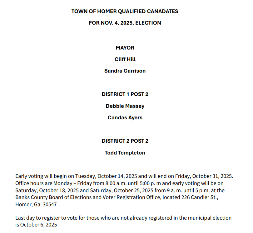 2025 Qualified Candidates